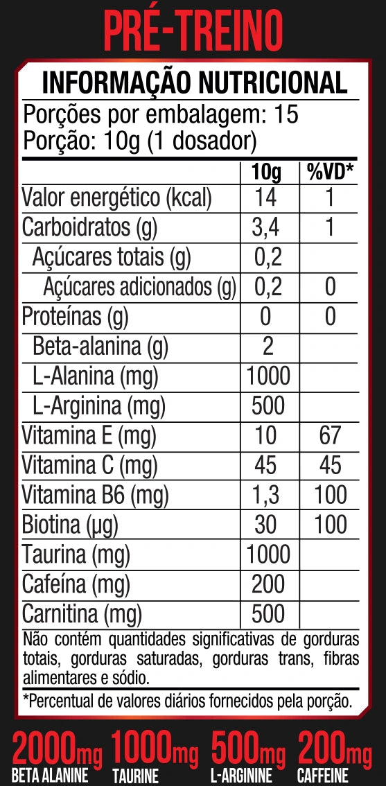 MEGA COMBO - 1 Whey + 1 Creatina + 1 Termogênico + 1 Pré treino + Camisa e coqueteleira de Brinde
