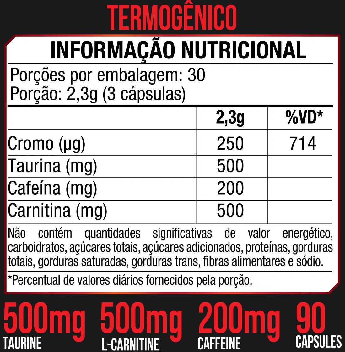 MEGA COMBO - 1 Whey + 1 Creatina + 1 Termogênico + 1 Pré treino + Camisa e coqueteleira de Brinde