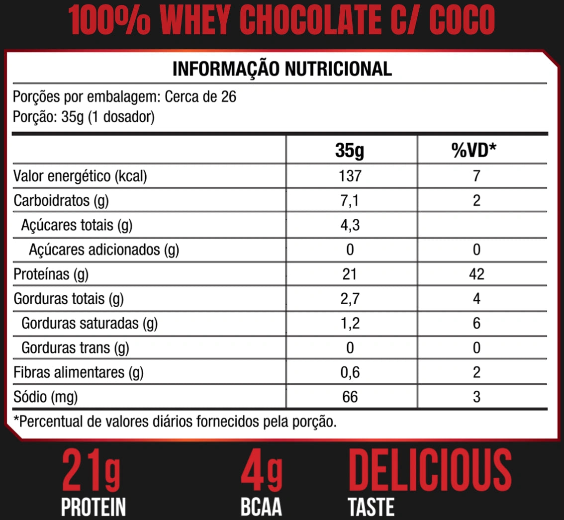 MEGA COMBO - 1 Whey + 1 Creatina + 1 Termogênico + 1 Pré treino + Camisa e coqueteleira de Brinde