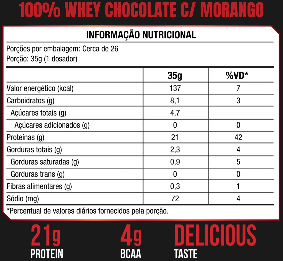 MEGA COMBO - 1 Whey + 1 Creatina + 1 Termogênico + 1 Pré treino + Camisa e coqueteleira de Brinde