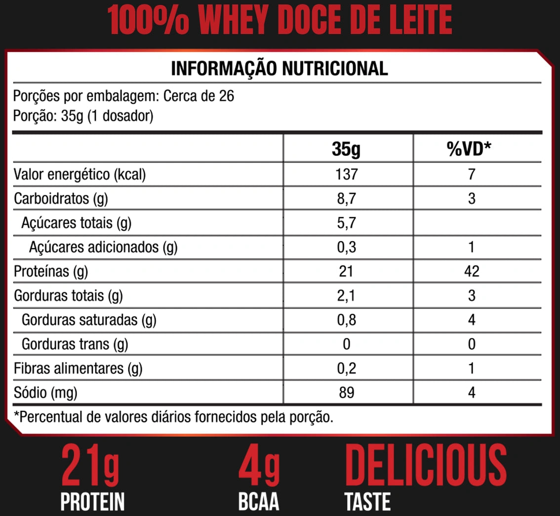 MEGA COMBO - 1 Whey + 1 Creatina + 1 Termogênico + 1 Pré treino + Camisa e coqueteleira de Brinde