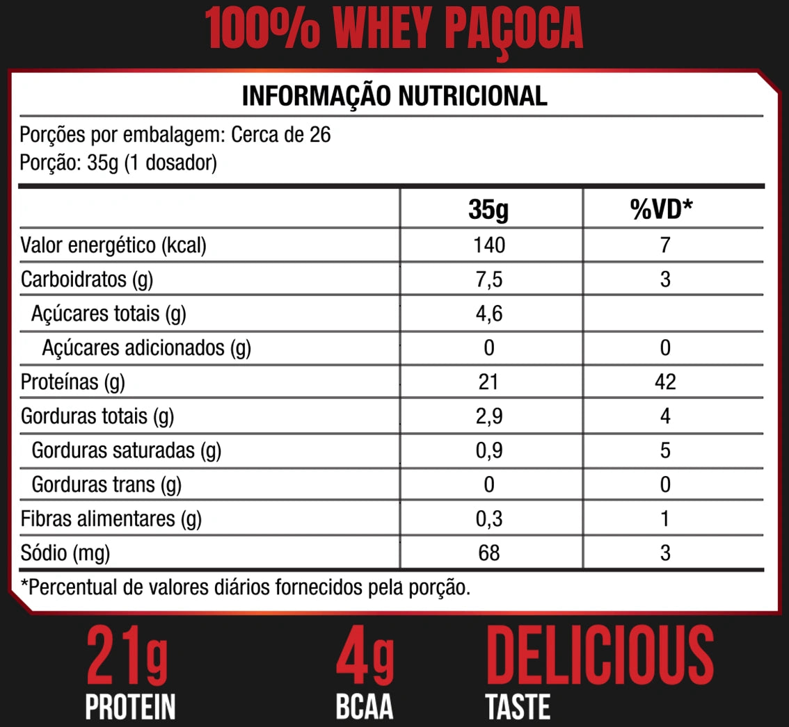 MEGA COMBO - 1 Whey + 1 Creatina + 1 Termogênico + 1 Pré treino + Camisa e coqueteleira de Brinde